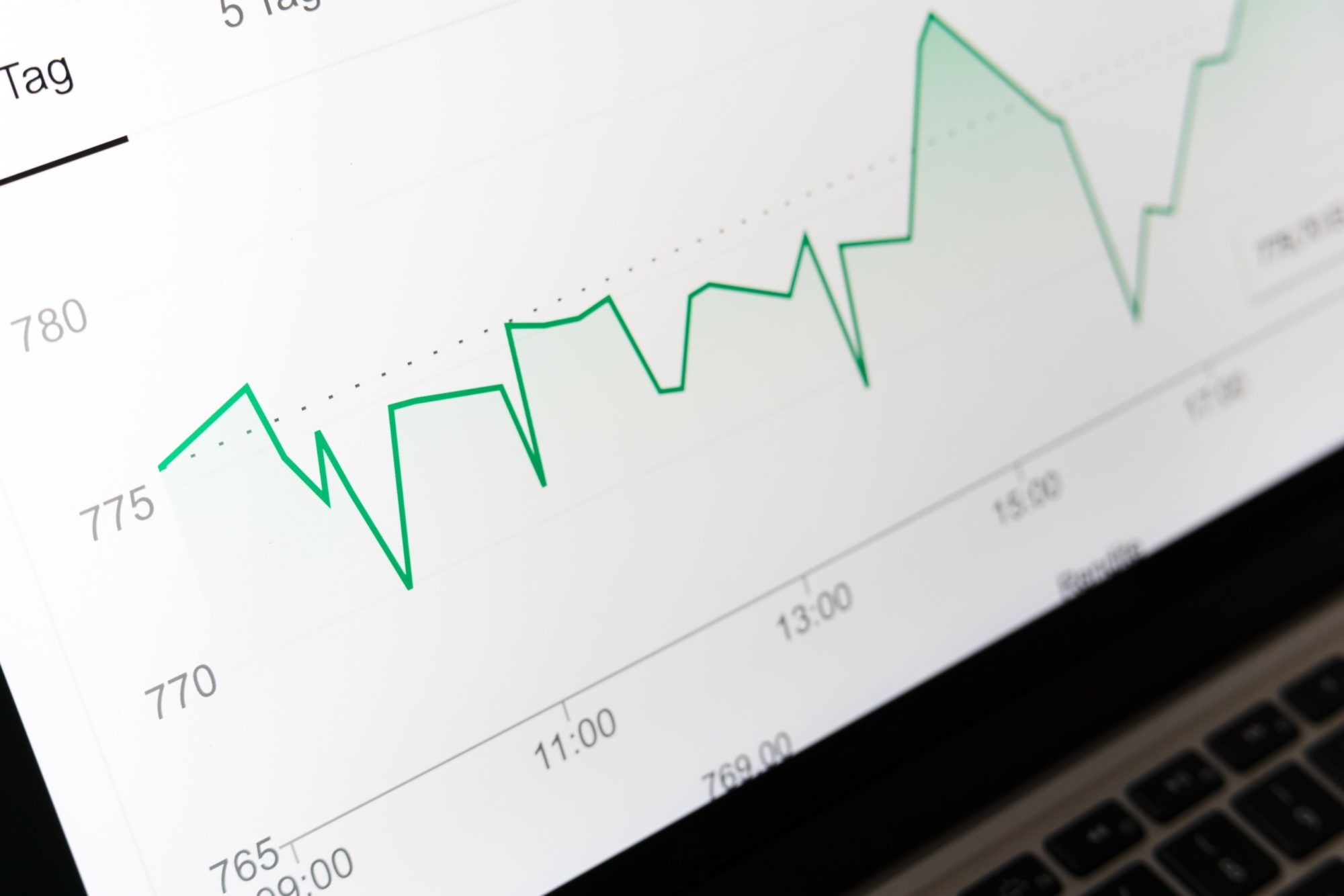 Statistics Dashboard for WordPress Plugin Developers using Metabase ...